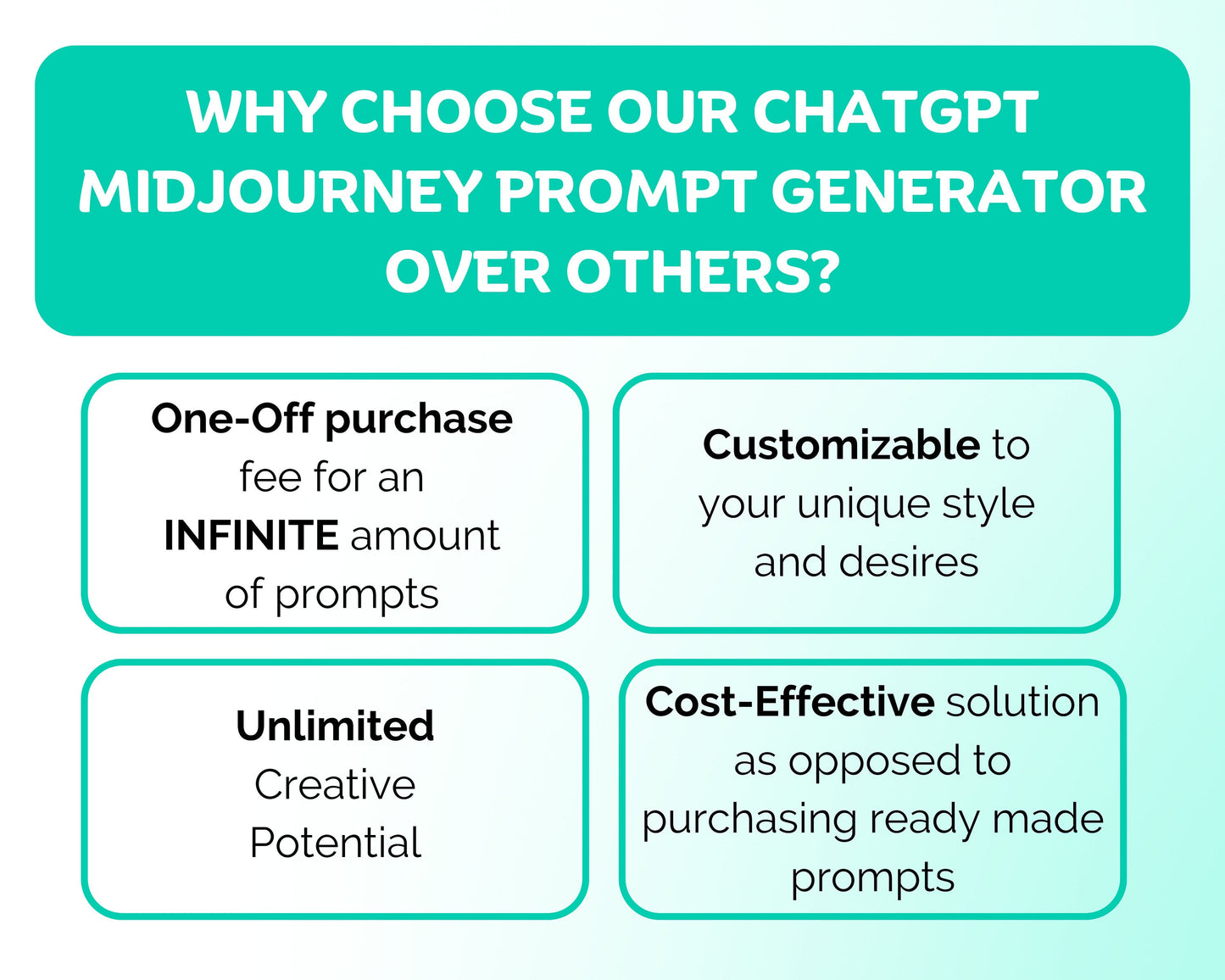 Midjourney AI Prompts Generator