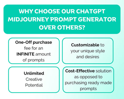 Midjourney AI Prompts Generator